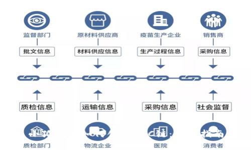 小狐钱包如何创建BSC链：详细指南
