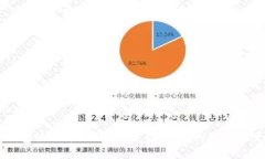 区块链热钱包使用方法详
