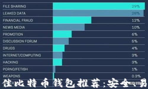 
2023年最佳比特币钱包推荐：安全、易用、功能全