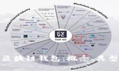 全面解析区块链钱包：概