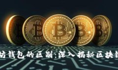  DApp与以太坊钱包的区别：