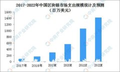 如何下载以太坊2.0钱包：