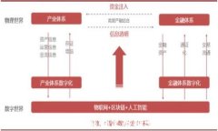 小狐钱包的功能与使用场