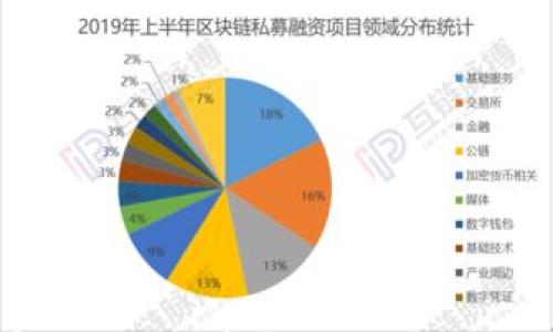 

比特币存入钱包的完整指南：步骤与注意事项