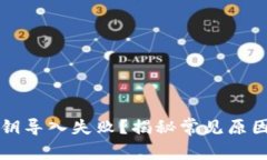 小狐钱包私钥导入失败？