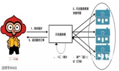 如何安全高效地下载安卓