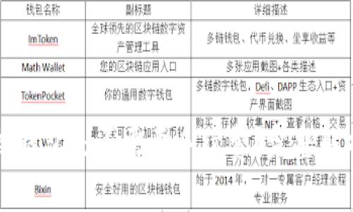 比特币换钱包是否需要手续费？完整解析与指南