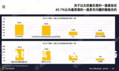 全面解析区块链PC端钱包：