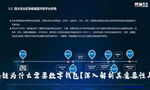  区块链为什么需要数字钱包？深入解析其重要性与应用