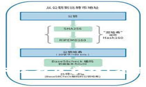 小狐钱包如何选择区块链？全面分析及建议