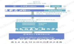 区块链钱包如何制作：全