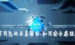 比特币与数字钱包的关系