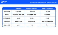 比特币钱包退款申请指南