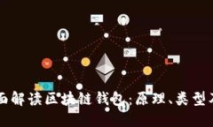 ### 全面解读区块链钱包：