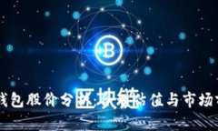区块链钱包股价分析：合