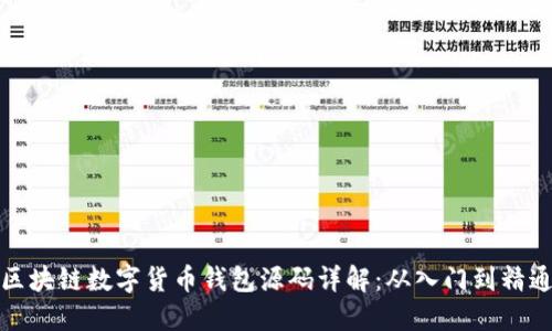 区块链数字货币钱包源码详解：从入门到精通