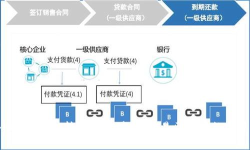 小狐钱包NFT转移指南：轻松交易区块链数字资产