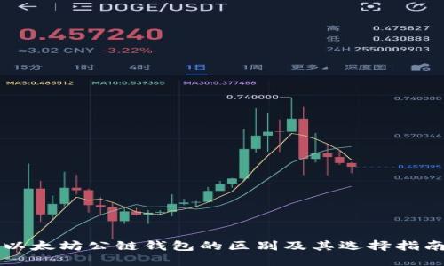 以太坊公链钱包的区别及其选择指南