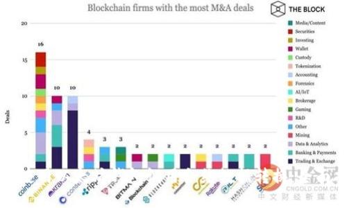 如何使用以太坊钱包调用合约数据转换：全面指南