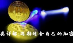 比特币钱包分类详解：选