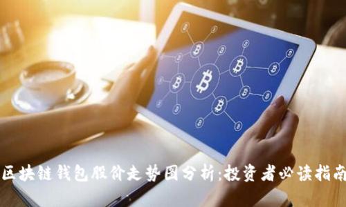 区块链钱包股价走势图分析：投资者必读指南