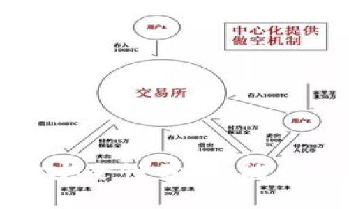比特币钱包地址安全性分析：能否被暴露及其影响