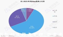 虚拟币钱包的选择与管理