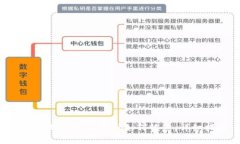 MetaMask忘记密码如何恢复：