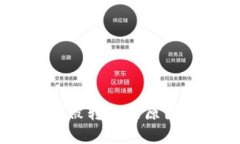 TP钱包USDT被转走的原因及