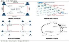 小狐钱包后台退出速度过
