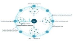 全面解析比特币批量管理