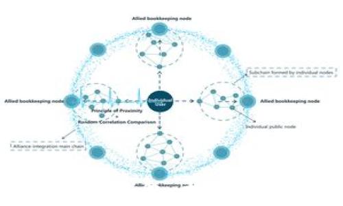 
全面解析比特币批量管理钱包：提升安全性与效率的最佳实践