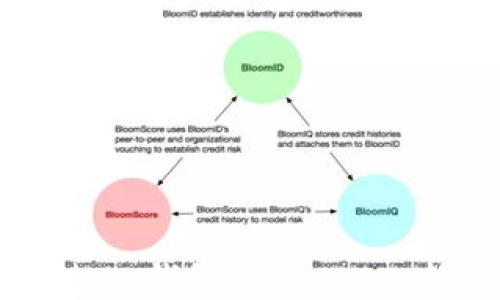 
如何通过BK钱包买入USDT：新手指南