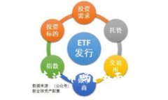  小狐钱包支持泰达币吗？