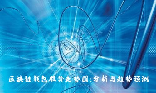 区块链钱包股价走势图：分析与趋势预测