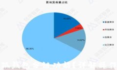 如何使用小狐钱包分链功