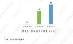 如何检测浏览器中是否安