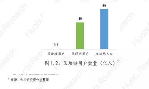 如何检测浏览器中是否安装了MetaMask插件

MetaMask, 浏览器扩展, 区块链, 加密货币/guanjianci

### 内容主体大纲

1. **引言**
   - 浏览器扩展的重要性
   - 数字货币和区块链的兴起

2. **MetaMask插件介绍**
   - 什么是MetaMask
   - MetaMask的功能

3. **检测MetaMask插件是否安装的方法**
   - 使用JavaScript检测插件状态
   - 通过Web3进行检测

4. **MetaMask安装和设置指南**
   - 下载安装步骤
   - 配置MetaMask的基础知识

5. **在区块链应用中如何使用MetaMask**
   - 与智能合约交互
   - 发送和接收加密货币

6. **常见问题解答**
   - 如何修复MetaMask无法连接的问题
   - 可以使用MetaMask进行哪些操作
   - MetaMask的安全性如何
   - MetaMask与其他钱包的比较
   - 如何备份和恢复MetaMask钱包
   - MetaMask未来的发展方向

### 详细内容

#### 引言

随着区块链技术的飞速发展，数字货币逐渐成为人们日常生活中的一部分。作为一种用于管理和交易数字资产的工具，浏览器扩展程序特别是MetaMask插件，因其便捷性和安全性而备受欢迎。本文将详细介绍如何检查浏览器中是否安装了MetaMask插件，提供安装、设置和使用的指南，以及常见问题的解答。

#### MetaMask插件介绍

MetaMask是一个支持多种区块链的浏览器扩展，可以让用户轻松地管理和交易以太坊及其兼容代币。通过MetaMask，用户可以与去中心化应用（DApps）交互，管理自己的数字资产，甚至使用智能合约。

#### 检测MetaMask插件是否安装的方法

要在JavaScript中检测MetaMask插件是否安装，首先可以检查浏览器是否允许用户访问的对象。
```javascript
if (typeof window.ethereum !== 'undefined') {
    console.log('MetaMask is installed!');
} else {
    console.log('MetaMask is not installed.'); 
}
```
上面的代码可以帮助开发者判断用户是否安装了MetaMask插件，若返回undefined，则可以提示用户安装。
另外，第三方库如Web3.js可以更进一步提供关于区块链连接的状态检测，以确保用户可以与区块链交互。

#### MetaMask安装和设置指南

对于新用户来说，安装MetaMask插件相对简单。用户只需访问MetaMask官方网站，下载对应的浏览器扩展，并根据提示完成安装。安装完成后，用户需要设置密码并备份助记词，以确保钱包的安全。

#### 在区块链应用中如何使用MetaMask

使用MetaMask连接和交互各种DApp非常简便。用户只需打开DApp页面，MetaMask会自动识别并提示用户连接钱包。用户可以授权各种交易请求，如转账、合约调用等，这些操作都在MetaMask中完成，非常安全与透明。

### 常见问题解答

#### 如何修复MetaMask无法连接的问题

当用户发现MetaMask无法连接时，首先要检查网络设置。确保MetaMask连接到了正确的网络，例如主网或测试网。此外，清除浏览器缓存或重新安装插件也是可行的解决方案。

#### 可以使用MetaMask进行哪些操作

MetaMask不仅支持以太坊转账，还可以与不同的DApp进行交互，包括游戏、去中心化交易所、NFT市场等。用户可以轻松地部署和与智能合约进行互动。

#### MetaMask的安全性如何

MetaMask通过多重身份验证和私钥加密确保用户的资产安全。用户的助记词需要妥善保管，任何人获取此信息都可能导致资产丢失。

#### MetaMask与其他钱包的比较

与其他加密钱包相比，MetaMask因其易用性和强大的集成功能而脱颖而出。虽然硬件钱包在安全性上更胜一筹，但MetaMask提供了便捷的浏览器接口让用户能够快速进行交易。

#### 如何备份和恢复MetaMask钱包

MetaMask提供了导出钱包助记词的功能，用户在安装后需立即备份。在需要恢复时，只需输入助记词即可将钱包导入新设备。

#### MetaMask未来的发展方向

随着区块链技术的发展，MetaMask计划持续扩展功能，增加对多链的支持，并不断提高用户体验以适应市场需求。

以上是关于如何检测MetaMask插件安装的详细内容大纲和问题解答。通过细分每个部分，用户可以清晰地了解该插件的作用与用法，确保在使用过程中不会遇到不必要的问题。
