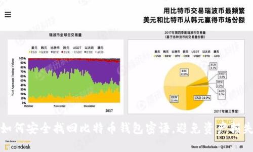 如何安全找回比特币钱包密语，避免资产损失