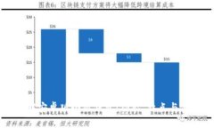 全面了解安卓版小狐钱包