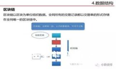 : 小狐钱包中文版安卓能用