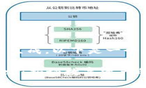 详细内容未能生成，以下是一个和关键词示例

小狐钱包Token：揭秘数字资产的新时代利器