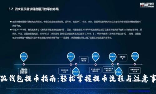 小狐钱包提币指南：轻松掌握提币流程与注意事项