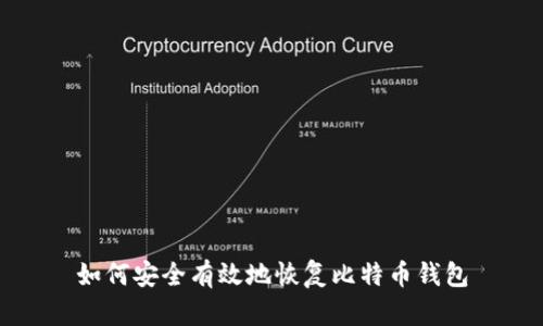 如何安全有效地恢复比特币钱包