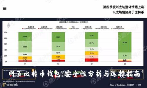 网页比特币钱包：安全性分析与选择指南