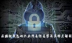 区块链钱包的六大代表性