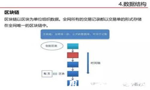 
MetaMask钱包下载与使用指南：一步步教你轻松入手