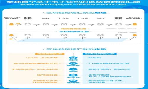 :
小金库钱包：如何用USDT轻松购买加密货币