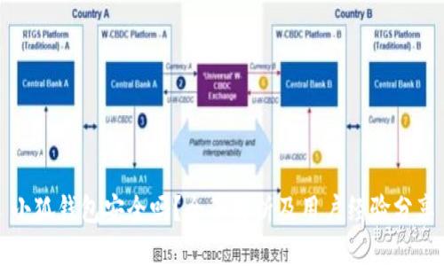 小狐钱包安全吗？全面解析及用户经验分享