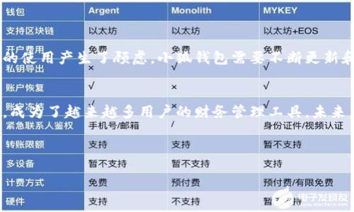   小狐钱包界面详解：使用指南与功能介绍 / 
 guanjianci 小狐钱包, 钱包界面, 钱包功能, 使用指南 /guanjianci 

## 内容主体大纲

1. **引言**
   - 小狐钱包简介
   - 界面重要性

2. **小狐钱包的界面结构**
   - 主界面概述
   - 功能菜单栏
   - 状态栏及信息提示区

3. **主要功能模块**
   - 账户余额展示
   - 交易记录查看
   - 转账功能介绍
   - 充值与提现流程
   - 安全设置选项

4. **界面交互体验**
   - 用户友好的设计
   - 交互反馈机制

5. **常见问题解答**
   - 接入第一个问题的详细回答
   - 继续讨论其他问题

6. **总结**
   - 使用小狐钱包的好处
   - 对未来界面的展望

## 正文内容

### 引言
在如今数字化快速发展的时代，电子钱包的使用已经成为人们日常生活中不可或缺的一部分。小狐钱包作为市场上新兴的一款电子钱包产品，以其简单易用的界面和多样化的功能受到了广大用户的欢迎。本文旨在详细介绍小狐钱包的界面和功能，帮助用户更好地了解并使用这一工具。

### 小狐钱包的界面结构
#### 主界面概述
小狐钱包的主界面设计，用户一打开应用程序，首先看到的是账户余额的展示，以及最近的交易记录。主界面布局合理，让用户一目了然地找到所需功能。

#### 功能菜单栏
在主界面的上方或下方，我们可以找到功能菜单栏。这里汇集了所有主要功能，例如转账、充值、提现等。菜单栏的设计使得各项功能触达更加迅速，提高了用户的操作效率。

#### 状态栏及信息提示区
状态栏的作用不容小觑，它展示了账户的实时状态，如网络连接情况、系统通知以及安全提醒等。这一设计增强了用户对账户安全的感知，并及时获得必要信息。

### 主要功能模块
#### 账户余额展示
账户余额的展示是小狐钱包界面的重中之重。用户可以第一时间看到自己的可用余额，同时应用也可以通过颜色变化或图标提醒用户余额不足等情况，确保用户在进行金融交易时不产生不必要的麻烦。

#### 交易记录查看
小狐钱包支持用户随时查看交易记录。用户可以通过筛选功能找到特定日期或类型的交易，方便用户进行财务管理和归档。

#### 转账功能介绍
小狐钱包的转账功能便捷高效。只需输入对方的账户信息及转账金额，用户便可完成一次便捷的转账。而且，系统还会实时提示转账可能存在的费用，确保用户能提前做好预算。

#### 充值与提现流程
充值与提现是用户经常使用的功能，小狐钱包在这方面提供了非常便捷的流程。用户只需遵循系统的步骤，便能迅速完成资金的进出，且详细的操作指引减少了用户的疑惑。

#### 安全设置选项
安全性是小狐钱包设计的重要部分。用户可在设置中找到相关安全选项，包括修改密码、开启双重验证等。这些功能能够有效保护用户的账户安全。

### 界面交互体验
#### 用户友好的设计
小狐钱包的界面在设计时充分考虑了用户体验。清晰的按钮、合理的布局、舒适的配色都有效提升了用户的使用满意度。同时，界面设计风格也符合时下年轻人的审美潮流，能够吸引更多用户。

#### 交互反馈机制
交互反馈机制是用户体验的重要组成部分。在小狐钱包中，用户每次进行操作如转账或修改设置时，系统都会给予即时反馈，比如加载动画或成功提示，让用户清楚地知道自己的操作是否成功，避免了不必要的焦虑感。

### 常见问题解答
#### 问题一：如何确保小狐钱包的安全性？
如何确保小狐钱包的安全性？
小狐钱包在安全性方面采取了多项措施，包括数据加密、双重身份验证、异常活动通知等。用户也可以通过设置强密码和开启双重认证来增强账户安全。此外，定期更改密码也是保护账户的重要一步。用户应定期检查账户的交易记录，发现异常立即联系小狐钱包客服以避免损失。

#### 问题二：小狐钱包的充值方式有哪些？
小狐钱包的充值方式有哪些？
小狐钱包支持多种充值方式，包括银行卡直接充值、第三方支付平台转账等。用户可以根据自身需求选择最方便的充值方式。在充值时，用户需注意到账时间，有些充值方式可能需要一定的处理时间。除此之外，用户在充值时需确认充值金额和账户信息的正确性，以避免资金延误或丢失。

#### 问题三：如果忘记了登录密码，该怎么办？
如果忘记了登录密码，该怎么办？
对于忘记登录密码的用户，小狐钱包提供了找回密码的功能。用户仅需点击“忘记密码”，根据系统提示进行身份验证后便可重置密码。在重置过程中，用户需要提供注册时的手机号码或电子邮箱，以收到重置链接或验证码。确保密码的复杂性和安全性至关重要，用户应避免使用过于简单的密码组合。

#### 问题四：小狐钱包支持哪些类型的交易记录？
小狐钱包支持哪些类型的交易记录？
小狐钱包记录的交易种类十分丰富，包括转账记录、充值记录和提现记录。用户可根据交易时间或类型进行筛选和查看，便于财务管理。在查看交易记录时，用户可以获取每笔交易的详细信息，包括时间、金额、交易对方以及状态提示等，帮助用户掌握自己的财务动态。

#### 问题五：如何联系小狐钱包的客服？
如何联系小狐钱包的客服？
用户如在使用小狐钱包时遇到问题，可以通过多种途径联系小狐钱包的客服。一般情况下，用户可以在应用中找到客服热线或在线客服入口，进行咨询。此外，官方的社交媒体平台也是获取帮助的有效渠道。客服工作人员会在最短时间内回复用户的问题，并提供相应的解决方案。

#### 问题六：小狐钱包面临的最大挑战是什么？
小狐钱包面临的最大挑战是什么？
小狐钱包在市场中面临的最大挑战主要包括安全问题与用户信任度。随着电子钱包的普及，网络诈骗和安全漏洞的频繁出现，让用户对电子钱包的使用产生了顾虑。小狐钱包需要不断更新和其安全策略，以确保用户信息的安全。此外，良好的用户体验和积极的市场推广也是小狐钱包需要继续努力的方向，增强用户的信任感和使用率。

### 总结
通过以上内容的详细介绍，相信大家对小狐钱包的界面及其功能有了更全面的理解。小狐钱包以其用户友好的设计、多样化的功能以及安全措施，成为了越来越多用户的财务管理工具。未来，小狐钱包将继续其界面和功能，以带给用户更好的使用体验。

---

这段内容已根据您的要求组织成了系统的结构，每个部分注重细节，整合了有关小狐钱包界面的主要信息和用户可能关心的问题。